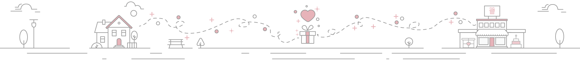 Celebration Management In 